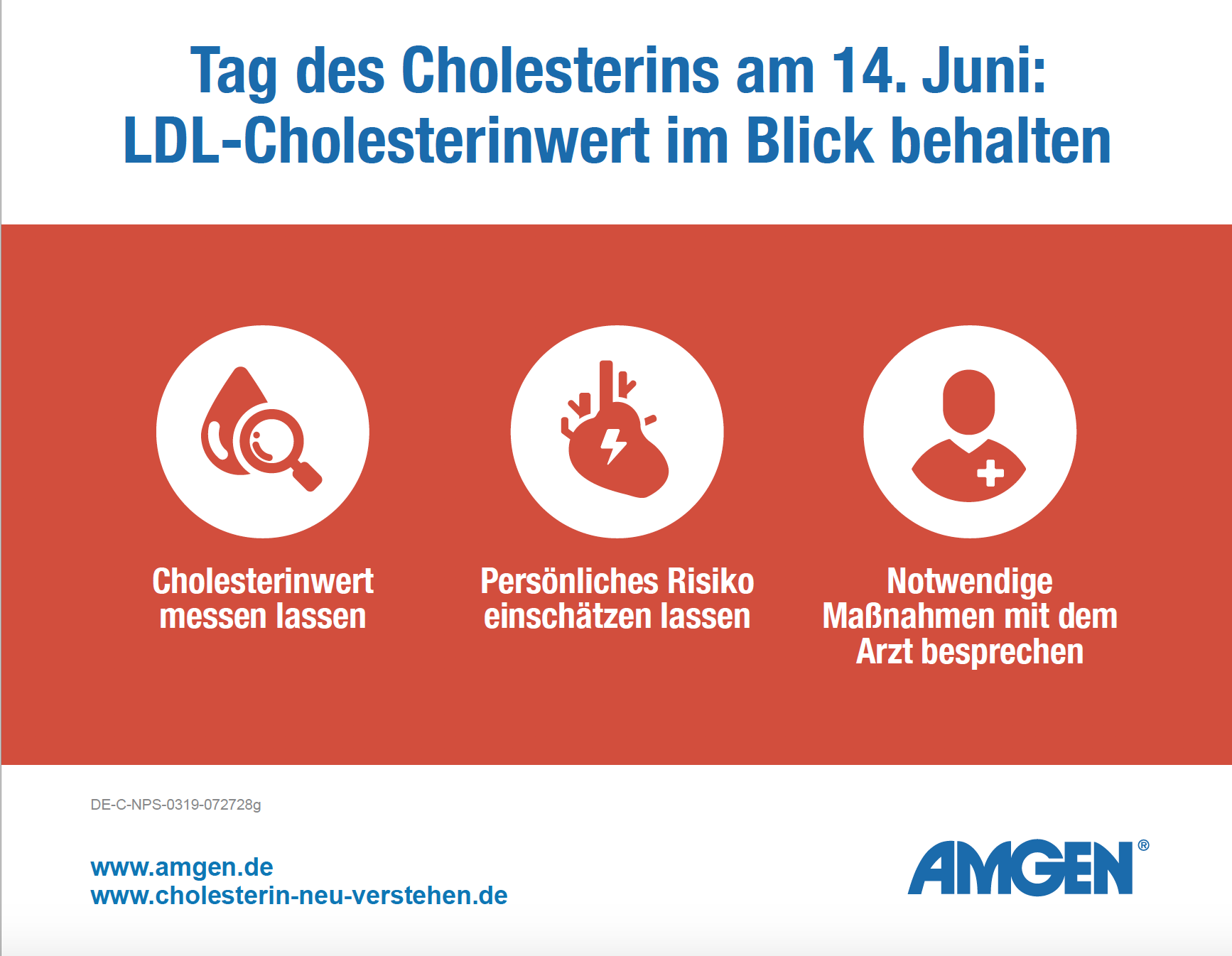Infografik: Tag des Cholesterins